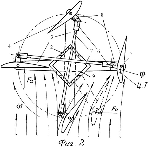 Аэрогидродинамический двигатель карпушкина (патент 2320890)