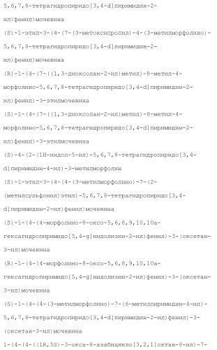 Пиримидиновые соединения, композиции и способы применения (патент 2473549)