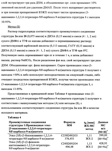 Производные (3-амино-1,2,3,4-тетрагидро-9н-карбазол-9-ил)уксусной кислоты (патент 2448092)