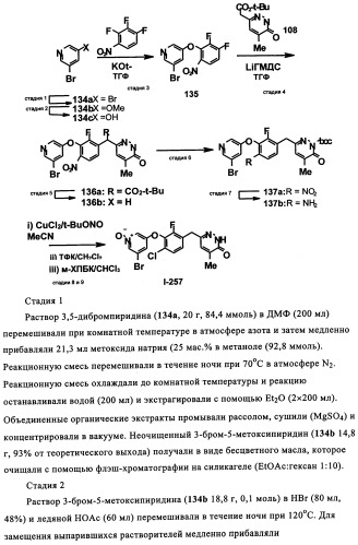 Бензилпиридазиноны как ингибиторы обратной транскриптазы (патент 2344128)