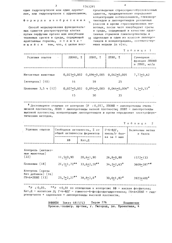 Способ моделирования функциональных сдвигов ультраструктур клетки (патент 1343285)