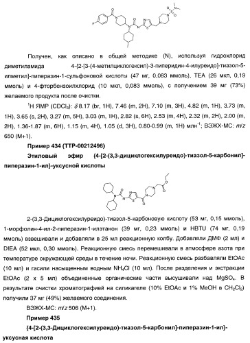 Гетероароматические производные мочевины и их применение в качестве активаторов глюкокиназы (патент 2386622)