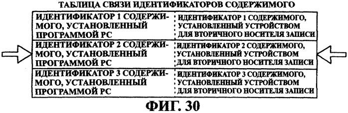 Система передачи данных, устройство передачи данных, устройство записи данных, способ управления данными и способ генерирования идентификатора (патент 2284591)