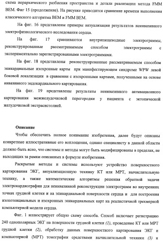 Способ неинвазивного электрофизиологического исследования сердца (патент 2417051)