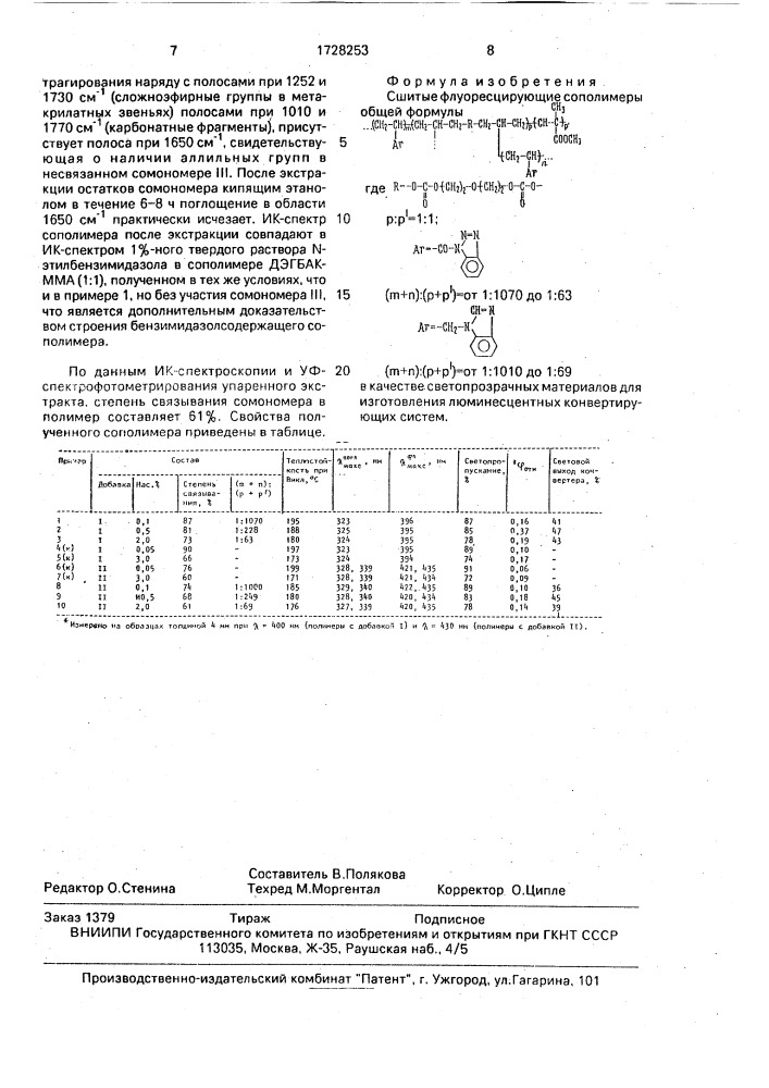 Сшитые флуоресцирующие сополимеры (патент 1728253)