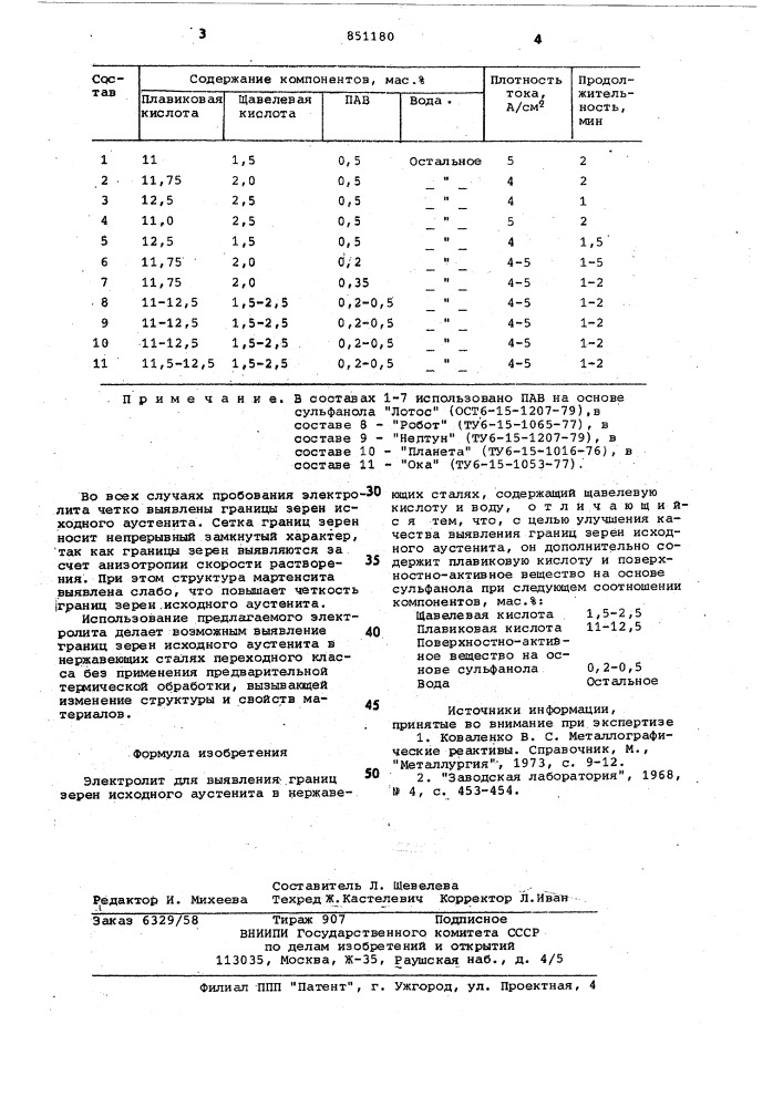 Электролит для выявления границ зеренисходного аустенита b нержавеющих cta-лях (патент 851180)
