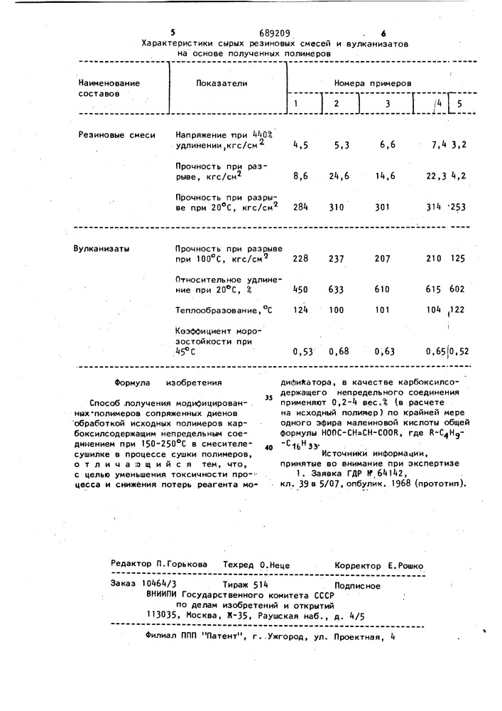 Способ получения модифицированных полимеров сопряженных диенов (патент 689209)