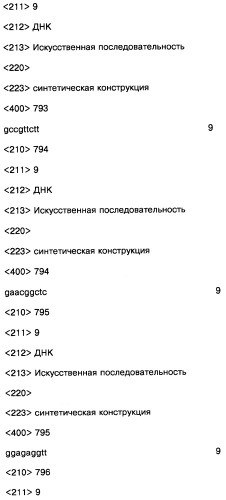 Соединение, содержащее кодирующий олигонуклеотид, способ его получения, библиотека соединений, способ ее получения, способ идентификации соединения, связывающегося с биологической мишенью (варианты) (патент 2459869)