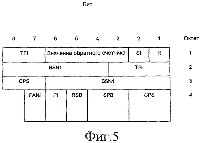Система и способ однофазного доступа в системе связи (патент 2469502)