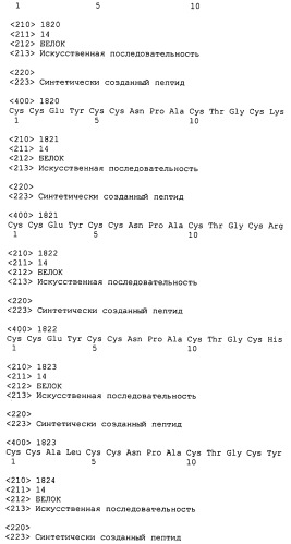 Полипептид для увеличения активности рецептора гуанилатциклазы, фармацевтическая композиция, способ лечения желудочно-кишечного расстройства у пациента, способ повышения активности рецептора гуанилатциклазы у пациента, способ лечения висцеральной боли, способ получения полипептида (варианты), изолированная молекула нуклеиновой кислоты, бактериальный вектор экспрессии и изолированная бактериальная клетка (патент 2433133)