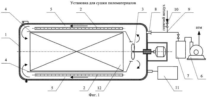 Способ сушки пиломатериалов (патент 2279612)