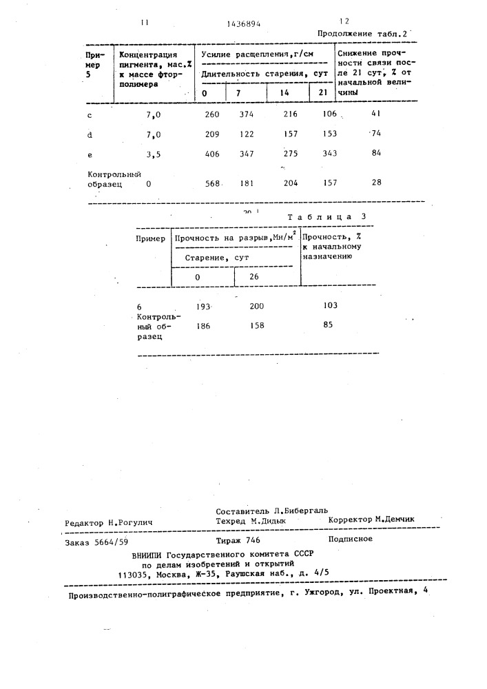 Пленочный материал со слоистой структурой (патент 1436894)