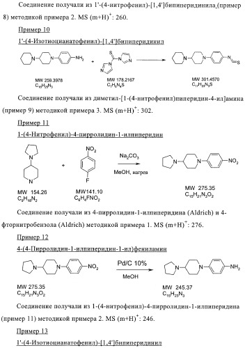 Новые пиперидинзамещенные диаминотиазолы (патент 2382784)