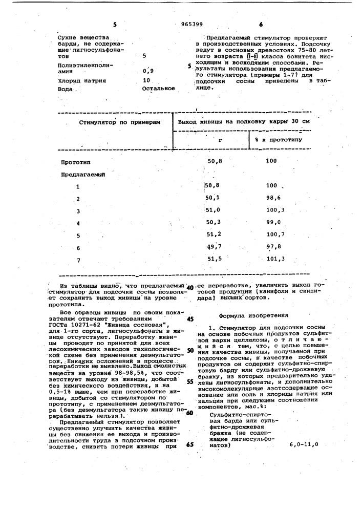 Стимулятор для подсочки сосны и способ его получения (патент 965399)