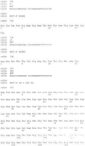 Pscaxcd3, cd19xcd3, c-metxcd3, эндосиалинxcd3, epcamxcd3, igf-1rxcd3 или fap-альфаxcd3 биспецифическое одноцепочечное антитело с межвидовой специфичностью (патент 2547600)