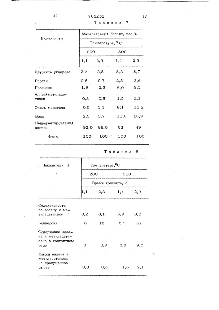 Способ совместного получения аллена и метилацетилена (патент 765251)