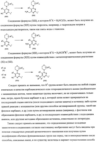 Производные морфолинопиримидина, полезные для лечения пролиферативных нарушений (патент 2440349)