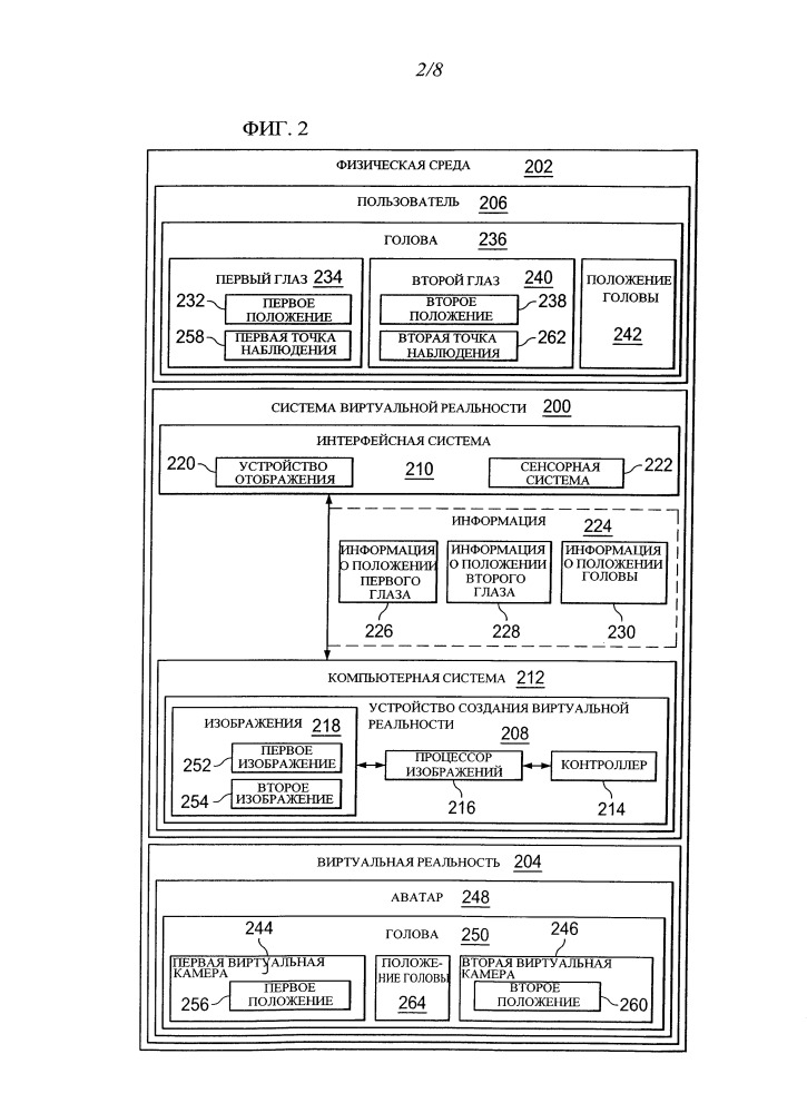 Система отображения виртуальной реальности (патент 2664397)