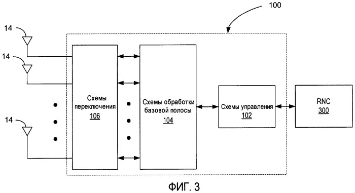 Распределенная антенная система (патент 2441344)
