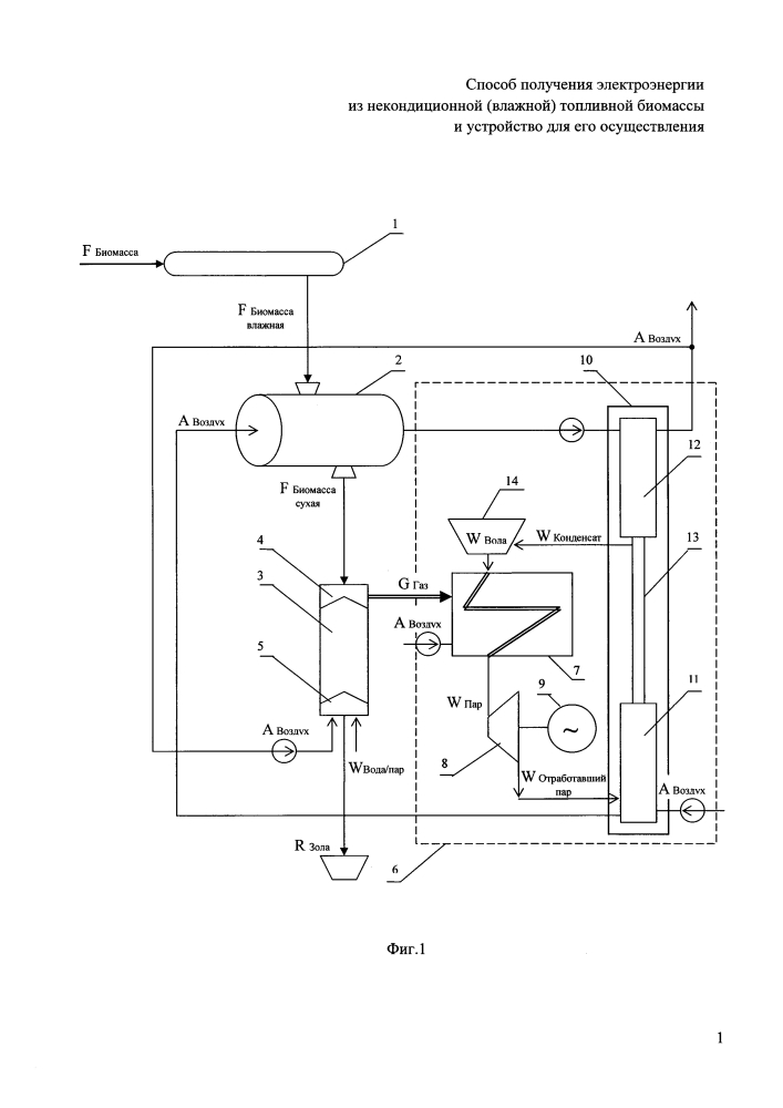 Способ получения электроэнергии из некондиционной (влажной) топливной биомассы и устройство для его осуществления (патент 2631459)