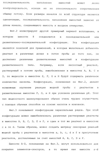 Способ и система для одновременного измерения множества биологических или химических аналитов в жидкости (патент 2417365)