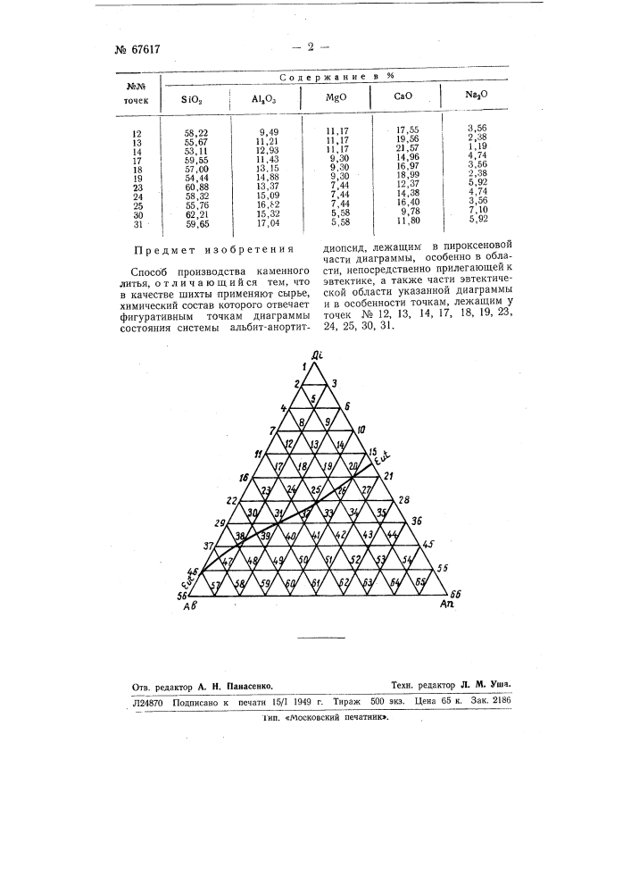 Способ производства каменного литья (патент 67617)