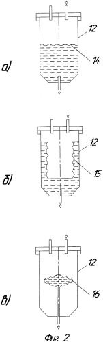 Регулятор давления газа (варианты) (патент 2361261)