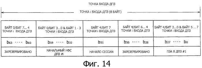 Носитель записи, устройство записи, устройство воспроизведения, способ записи и способ воспроизведения (патент 2379771)