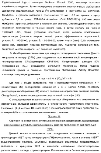 3-амино-1-арилпропилиндолы, применяемые в качестве ингибиторов обратного захвата моноаминов (патент 2382031)