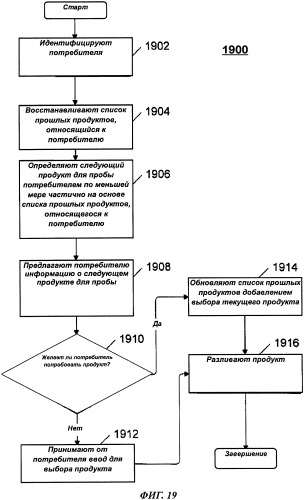 Система и способ для осуществления взаимодействия потребителя с разливочным устройством (патент 2487413)