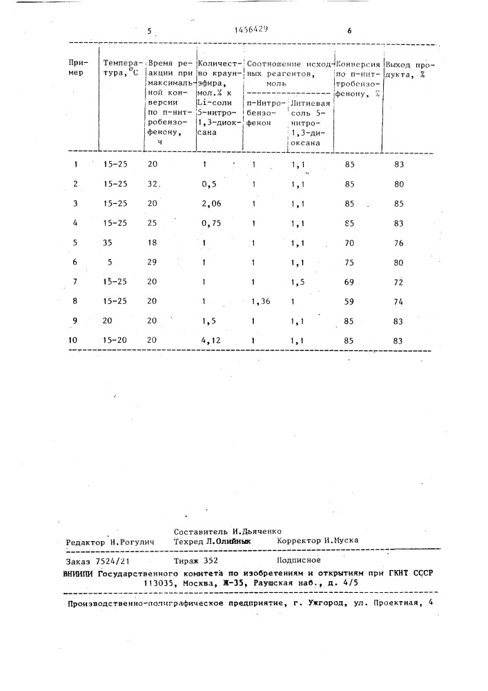 Способ получения 4-(5-нитро-1,3-диоксациклогексил-5)- бензофенона (патент 1456429)