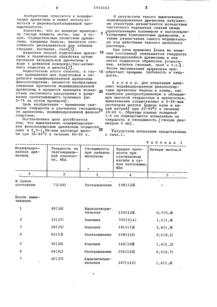 Способ подготовки древесины,модифицированной фенолоспиртами к механической обработке (патент 1016163)