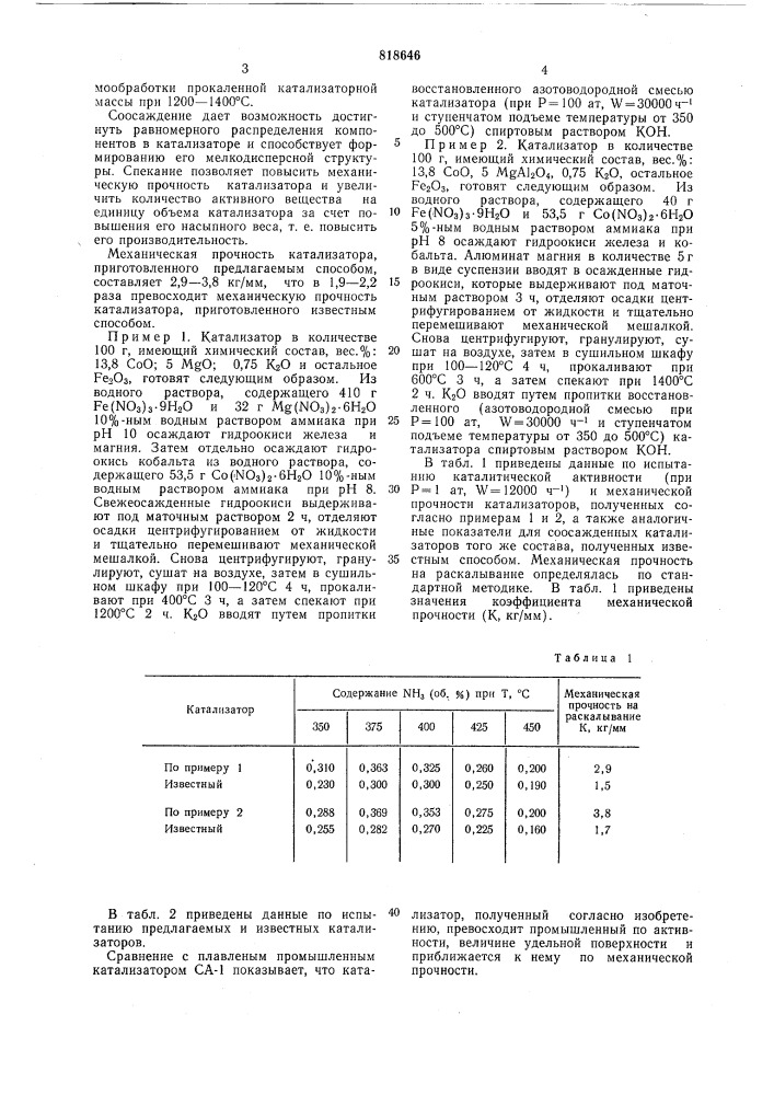 Способ получения катализаторадля синтеза аммиака (патент 818646)