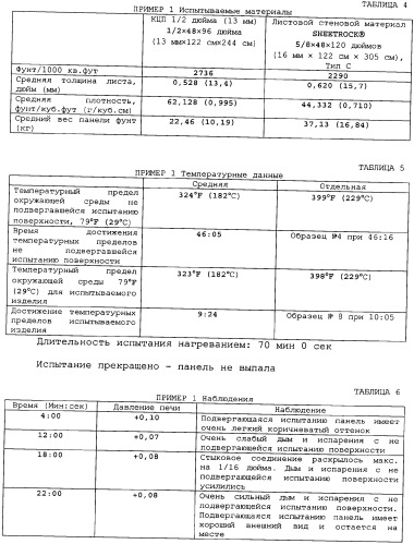 Невозгораемые усиленные, легковесные панели на вяжущем веществе и металлокаркасная система для покрытия пола (патент 2358077)