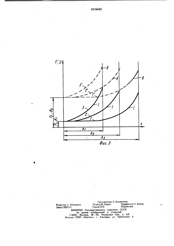 Рыхлитель (патент 1016445)