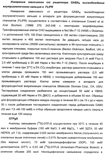 Варианты имидазола в качестве модуляторов рецептора гамма-аминомасляной кислоты (gaba) для лечения желудочно-кишечных (жк) расстройств (патент 2389722)