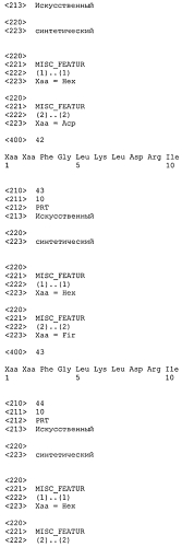 Новые агонисты npr-b (патент 2557290)