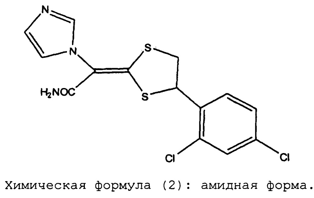 Фармацевтическая композиция, содержащая луликоназол (патент 2621615)