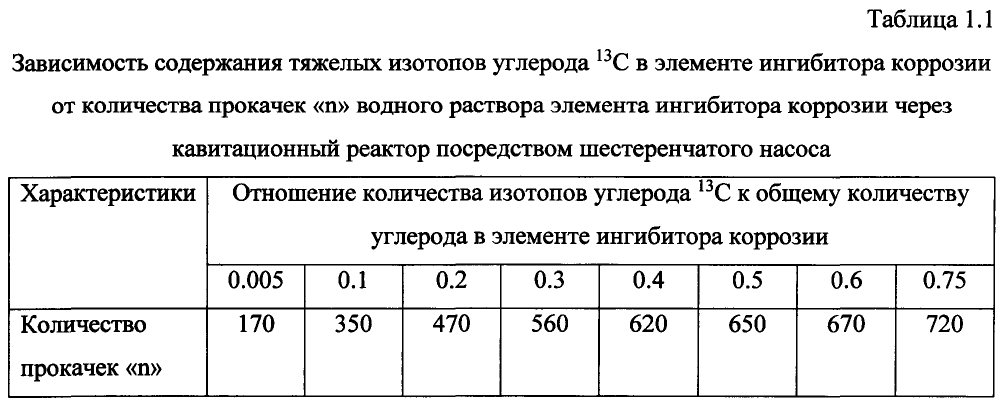 Способ получения твердого противогололедного материала на основе пищевой поваренной соли и кальцинированного хлорида кальция (варианты) (патент 2604213)