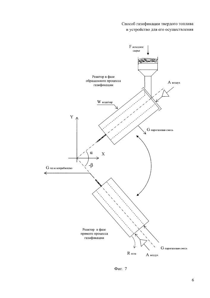 Способ газификации твердого топлива и устройство для его осуществления (патент 2663144)