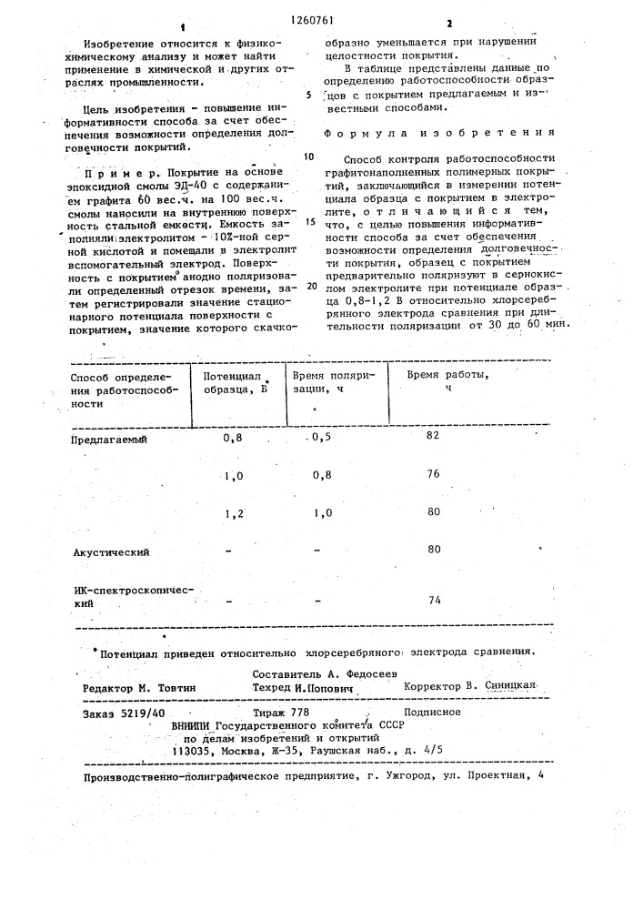 Способ контроля работоспособности графитонаполненных полимерных покрытий (патент 1260761)