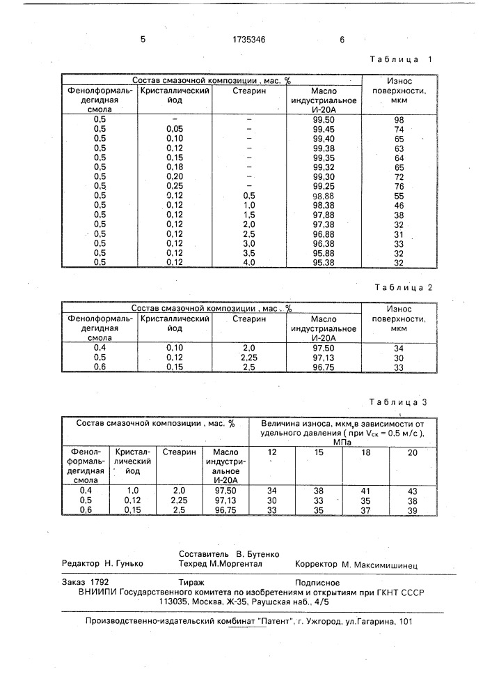 Смазочная композиция для узлов трения (патент 1735346)