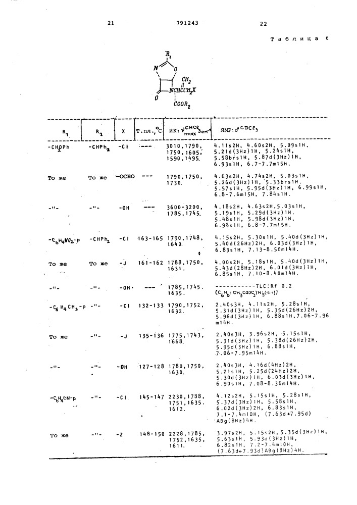 Способ получения оксазолиноазетидиновых соединений (патент 791243)