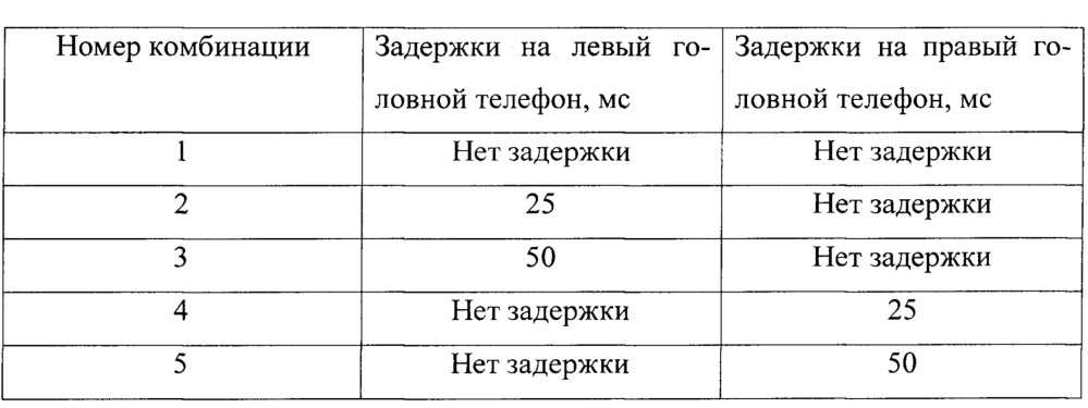 Устройство переговорное для внутренней связи членов экипажа, работающих в условиях повышенных акустических шумов (патент 2643527)