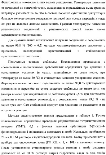 Состав, обладающий модуляторной активностью с соразмерным влиянием, фармацевтическая субстанция (варианты), применение фармацевтической субстанции, фармацевтическая и парафармацевтическая композиция (варианты), способ получения фармацевтических составов (патент 2480214)