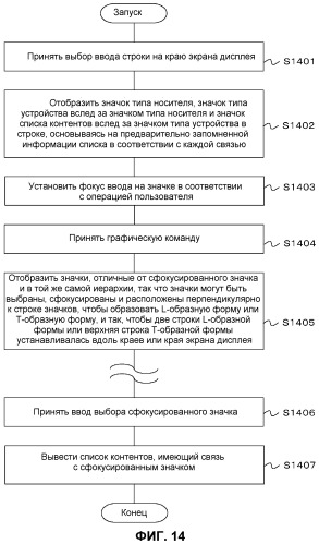 Интегрированное интерфейсное устройство и способ управления интегрированным интерфейсным устройством (патент 2465740)