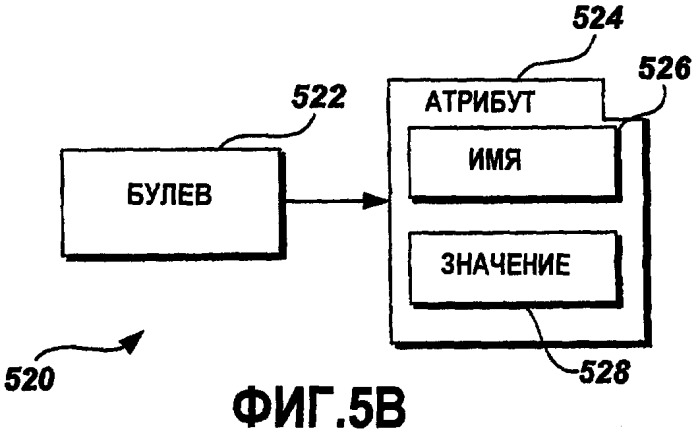 Расширяемый xml-формат и объектная модель для данных локализации (патент 2419838)