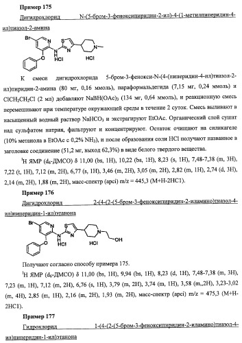 Активаторы глюкокиназы (патент 2457207)