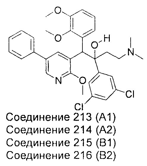 Производные пиридина и их применение против микобактерий (патент 2664587)