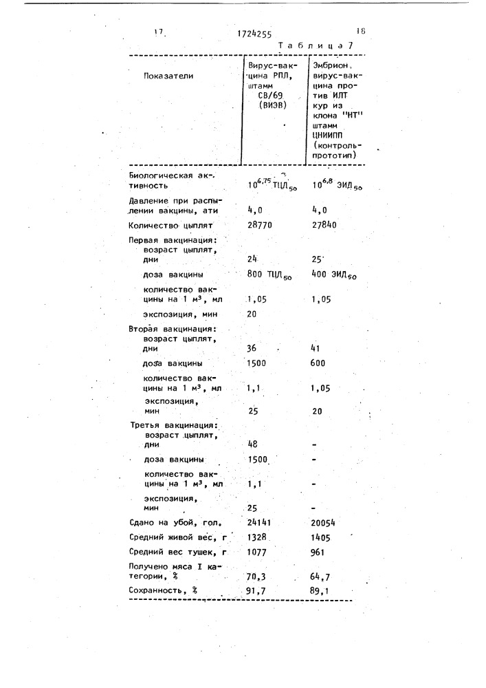 Способ профилактики инфекционного ларинготрахеита птиц (патент 1724255)